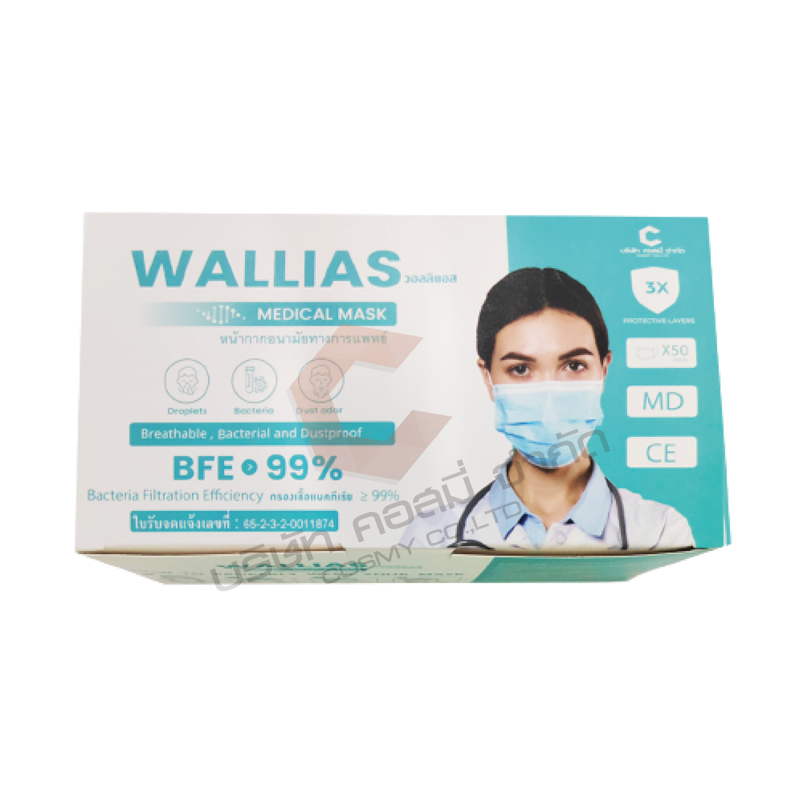 Read more about the article Wallias Medical Mask